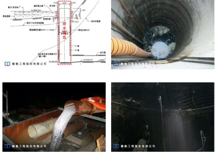 某排水隧道在工作豎坑開挖接近底面時，遭遇岩層節理面及破碎帶高壓裂隙水突湧