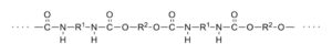 generally refers to a high molecular polymer containing urethane characteristics in the main chain of the molecule.