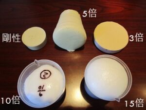 矽酸鹽樹脂漿材