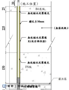 設計圖