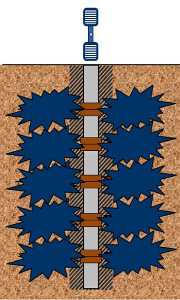 Grouting Method