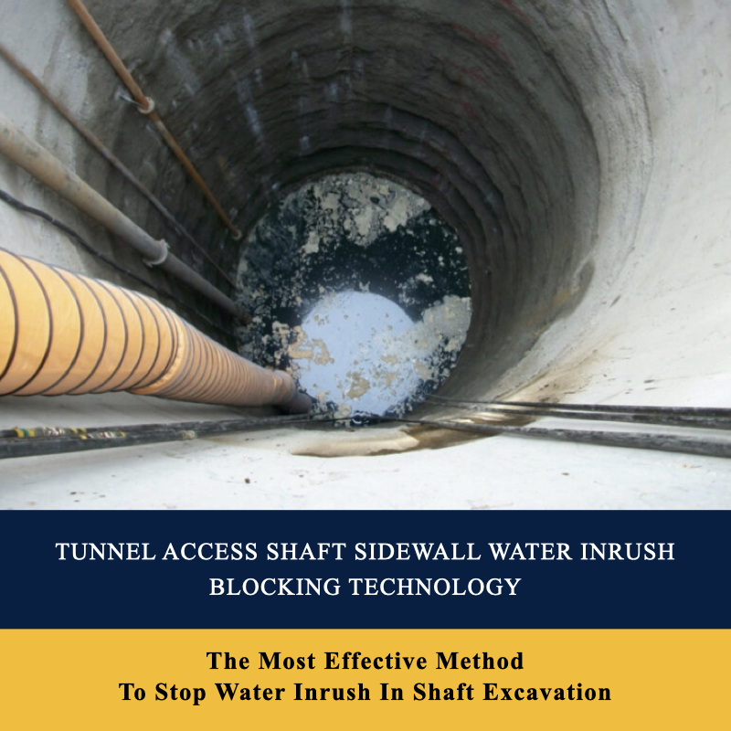 Water Inrush Blocking Technology