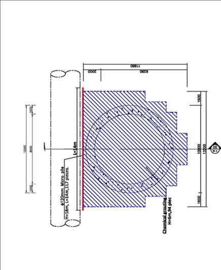 防護用微型樁採用直徑150mm；貫入深度18m的水泥砂漿樁體