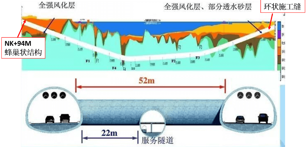 發現局部位置存在環形施工縫襯砌滲漏