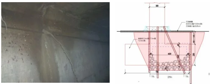 發生路面沉陷的路段長度約250m，分布寬度約4m