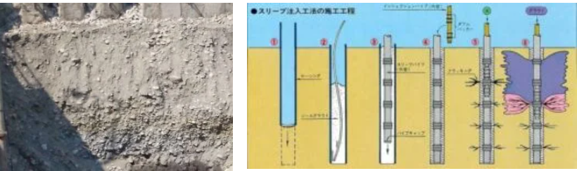 採用擋土柱搭配鋼支撐作為擋土設施