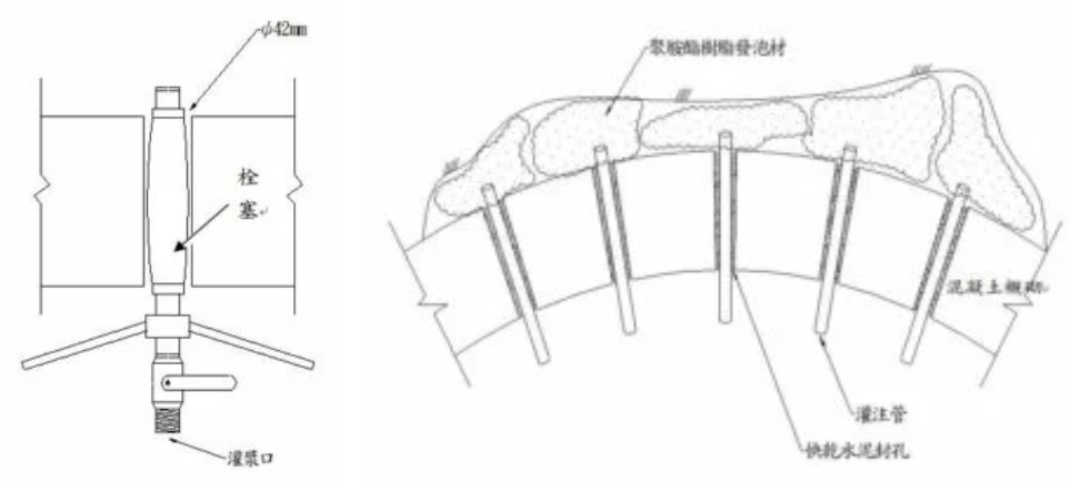 本公司於接受委託山岳隧道擴挖段灌漿加固案