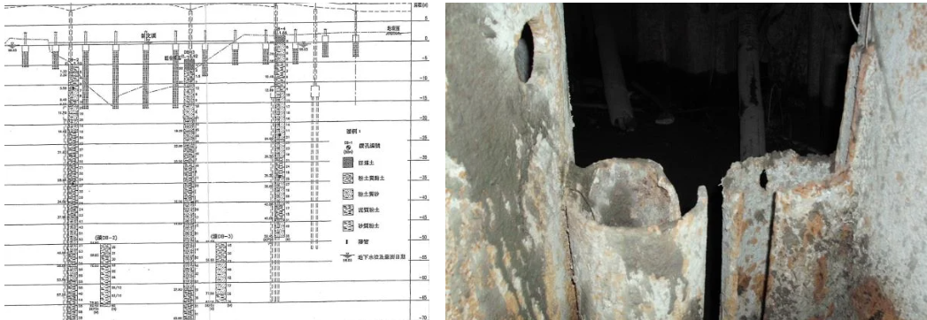 本工橋樑基礎工程案址位於河流深槽側