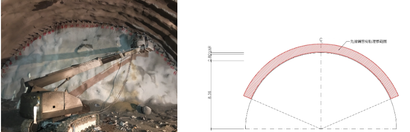 隧道開挖洞口段存在約27m長膠結不良崩積岩塊層
