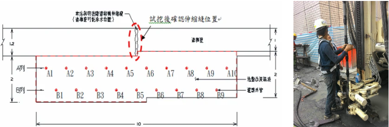 滲水封堵