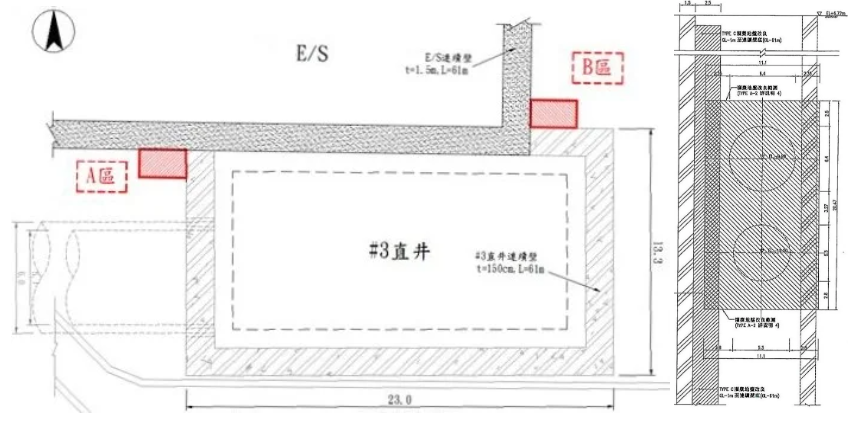 Preventive Leak-Stop Grouting at Underground Structure Joints