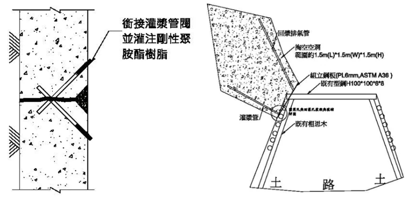 礦業博物館坑道改善工作除了新建景觀與小火車軌道設置外