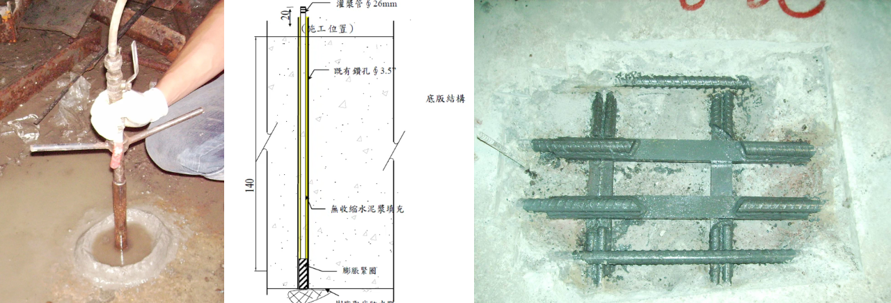 本工程主要工作為完整封堵基版上的6處灌漿孔、24處解壓孔及1處大口徑SCC灌漿孔